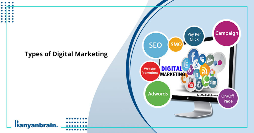 Read more about the article What are the different types of Digital Marketing?