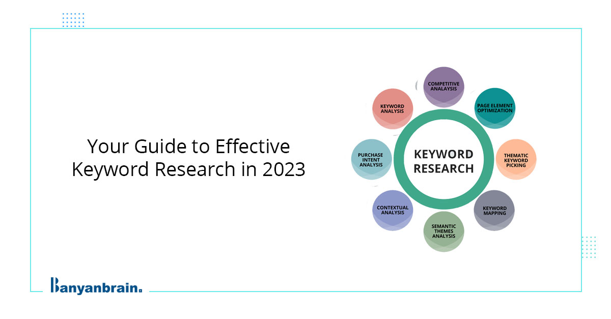 You are currently viewing Right keyword research strategies to be followed in 2023
