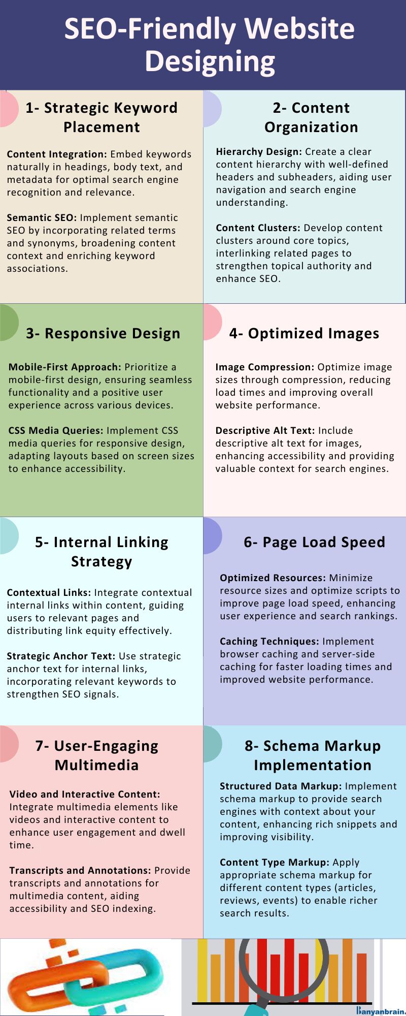 Infographic - Navigating the Tips for Designing an SEO-Friendly Website for Success