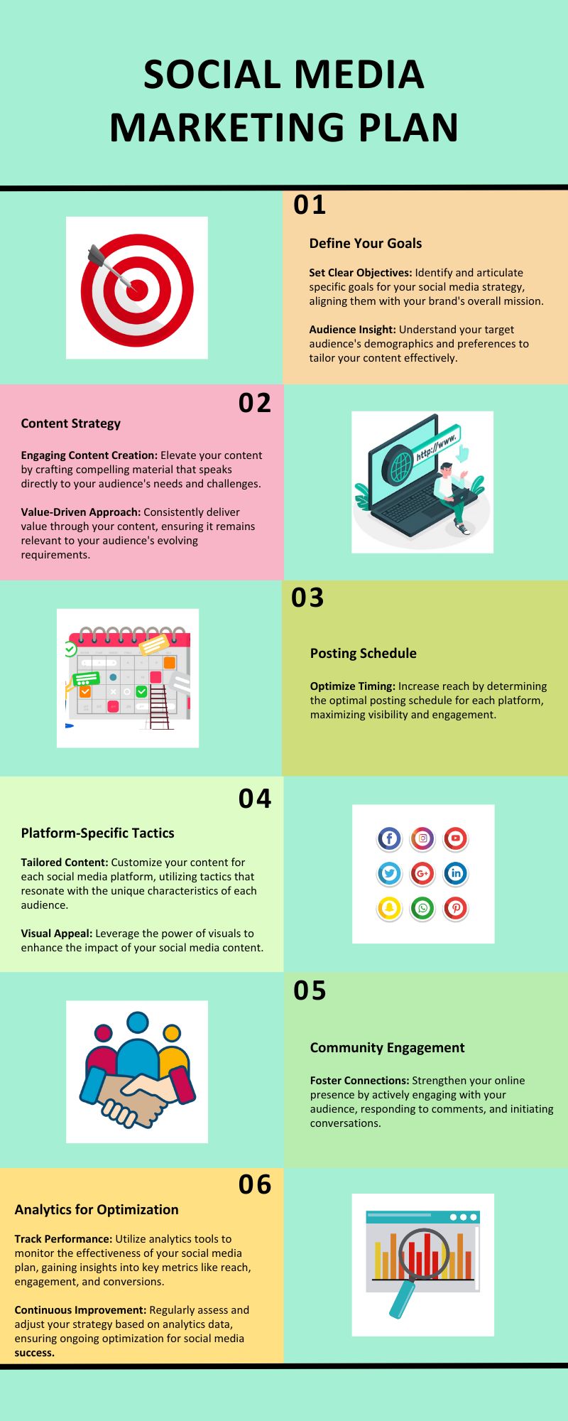 Infographic - Navigating the Steps to Build an Effective Social Media Marketing Plan